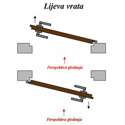 Solid elements PVC vrata Šibenik KT04 2100x1000 mm lijeva