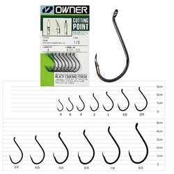OWNER 5111-10/0