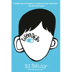 R. J. Palacio - Wonder