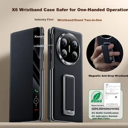 Tianjue Maska za mobilni telefon Huawei MateX6, Crna