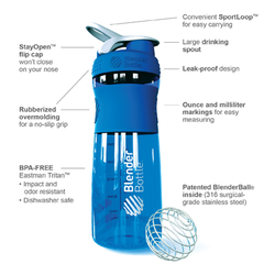 BlenderBottle Sportmixer transparenten, svetlo modra, 590 ml