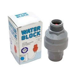 Water Block – zahčita proti izlitju vode