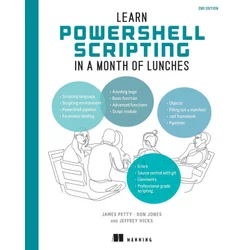 LEARN POWERSHELL SCRIPTING IN A MONTH OF