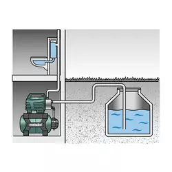 METABO hišni hidroforni sistem HWW 4500/25 Inox Plus