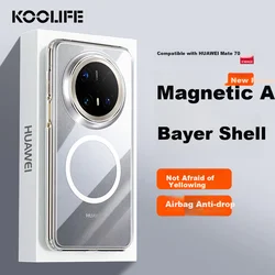 Koolife Maska za mobilni telefonHuawei Mate 70, Providna