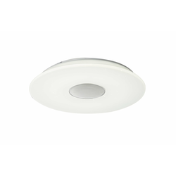 LED PLAFONJERA