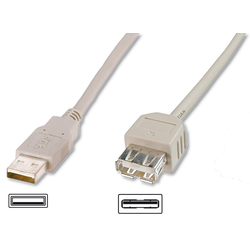 USB podaljšek A/ženskiA/moški USB 2.0 1,8m