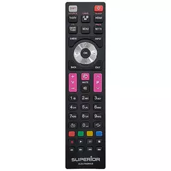 Superior Daljinski upravljač za Telefunken TV prijemnike - RC TELEFUNKEN