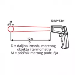 Infracrveni termometar 380C DT8380BH