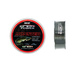 Enter Power Monster 050