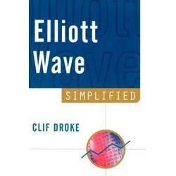 Elliott Wave Simplified