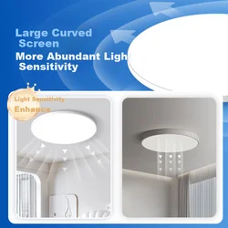 HP Zhenzhiguang Plafonska lampa LED, 18 W, Bela