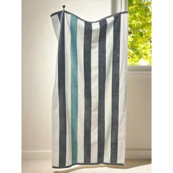 Plažni Peškir Ocean Stripe 160x81 cm ( VLK000668-OceanStripe )