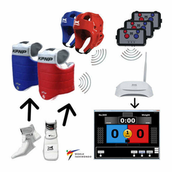 Iznajmljivanje KPNP elektronskog sustava zaštitne opreme za bodovanje na taekwondo natjecanjima