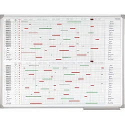 Godišnja planer tabla S-JPC 1235, 90x120, 6+6 meseci (x35 pozicija)