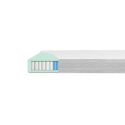 Medico Home Vzmetnica Biolux 80x220x19