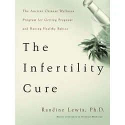 Infertility Cure