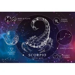 Interdruk - Puzzle Zodiak - Škorpijon 250 - 250 kosov