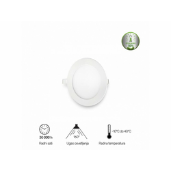 BBLINK LED PANEL U/Z KNC1-3W 4000K