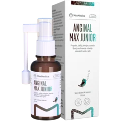 Anginal Max Junior