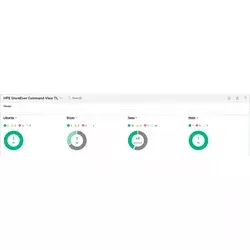 HP Hp Storeever Al Tapeassure Adv E- Lic (TC407AAE)