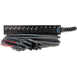 Klotz SLW-080XE15
