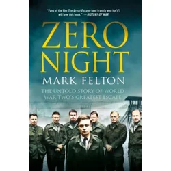 Zero Night