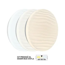 FORMA led plafonjera 18w