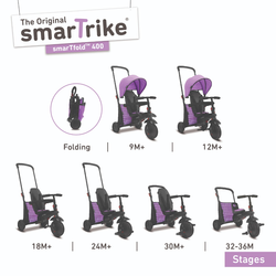 Smart Trike tricikel Folding 400 - Vijoličast