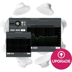 Sonarworks SIDR for Multichannel and AMC Add-on (Digitalni izdelek)