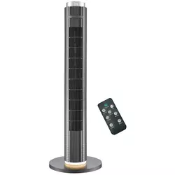 Mican POKONČNI VENTILATOR ////