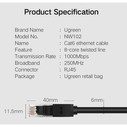 Ugreen Cat6 UTP LAN kabel, 30 m