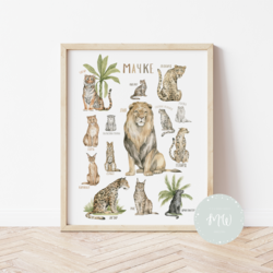 Its a moms world Edukativni poster za decu bez rama Mačke A5, 3D