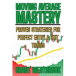 Moving Average Mastery