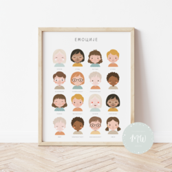 Its a moms world Edukativni poster za decu bez rama Emocije A5