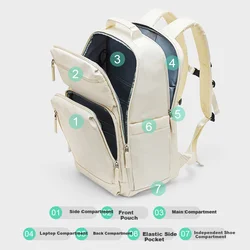 Landcase Ranac, 29 L, Krem