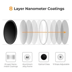 K&F Concept 52MM Slim Variable/Fader NDX, ND2~ND400