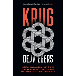 Krug