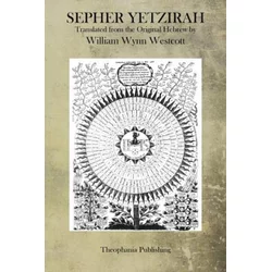 Sepher Yetzirah