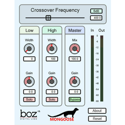 Boz Digital Labs Mongoose (Digitalni izdelek)