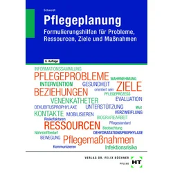 Pflegeplanung