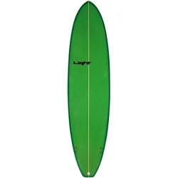 Light WTF Green 72 uni
