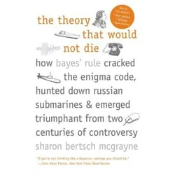 Theory That Would Not Die