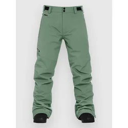 Horsefeathers Orca Pants iceberg green
