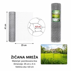 KMT Žičana mreža