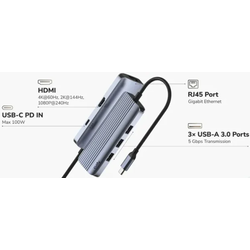 CUDY Cudy UH606 6-In-1 USB-C Hub with Gigabit Ethernet Port