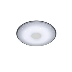 LED PLAFONJERA