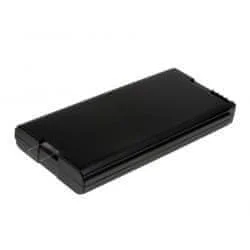 POWERY Akumulator Panasonic Toughbook CF-29