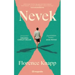 Nevek