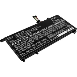 Lenovo Baterija za Lenovo ThinkBook 14 G2 ITL itd
